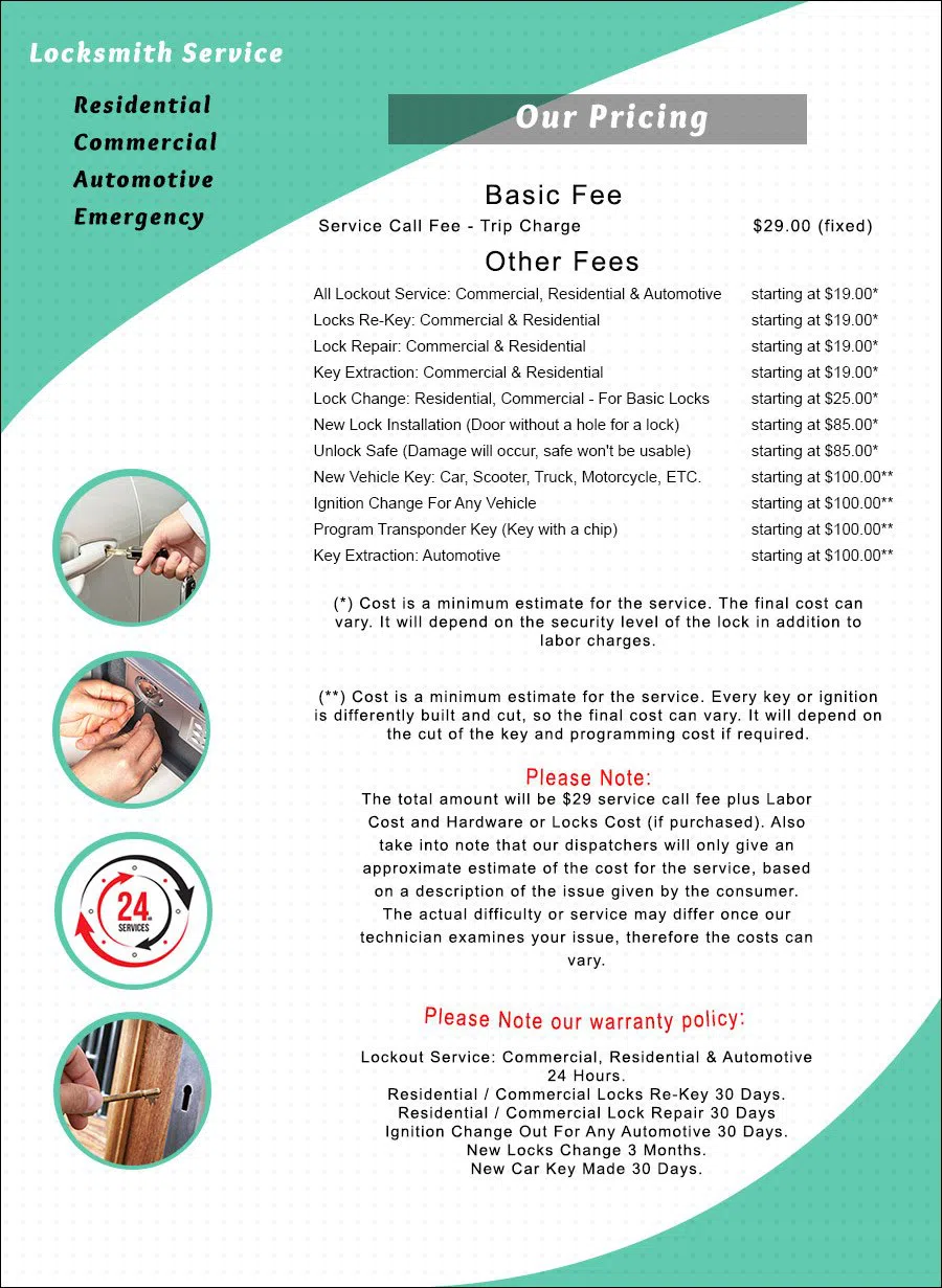 Lakeway TX Locksmith Store Lakeway, TX 512-730-3727